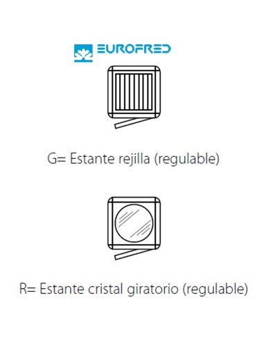 Expositor 4 caras cristal estantes fijos+giratorios