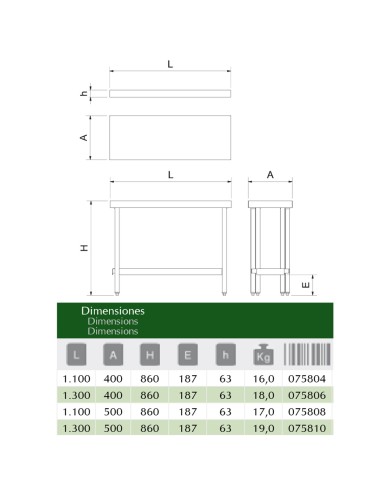 Mesa plegable de acero inoxidable esquema medidas