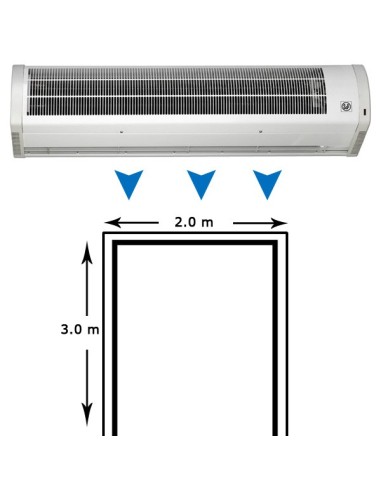 Cortina de aire AMCOR-F-2000 N de pared