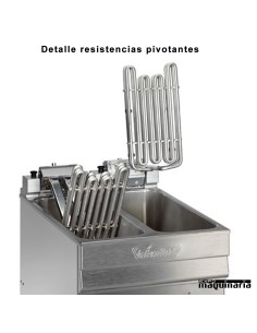 Freidora súper rápida RMEVO2525 2