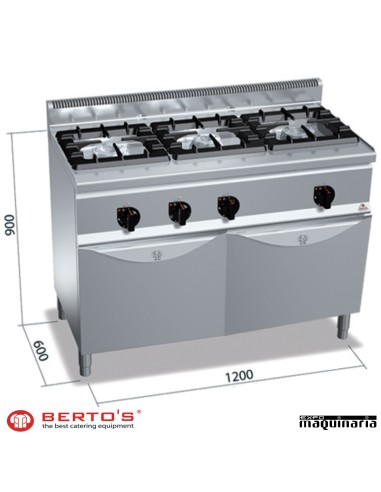 Cocina gas 3 fuegos con horno RMG6F3H12+FG1