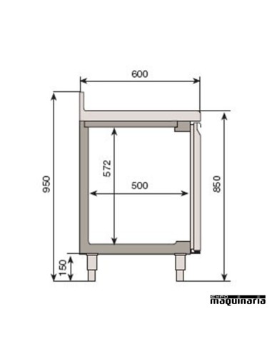 Mesa refrigerada (1468 x 600 cm) BMPP 1500 II medidas