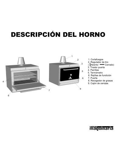 Horno sobremostrador de carbón MBHMBMINI