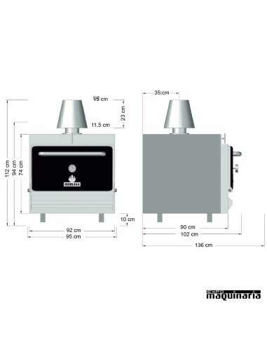 Horno sobremostrador de carbón MBHMB160