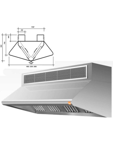 campanas extractoras central plein compensada 1500 cm largo