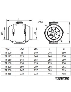 Ventilador de conducto con temporizador ARTT100T 2