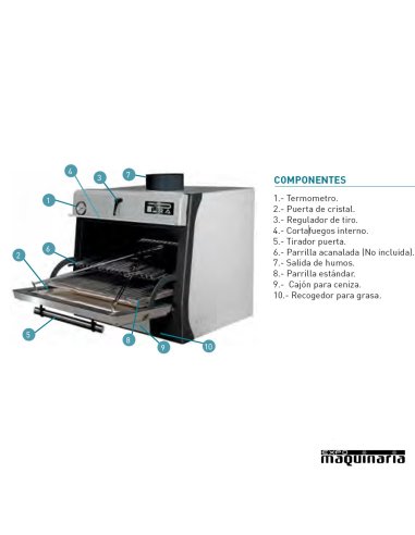 Horno de carbón ARPIRA80LUX componentes