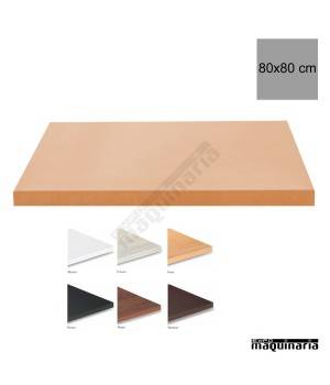 Tablero para mesas de Melamina 80x80 cm