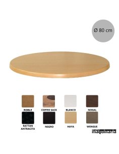 Tableros para mesas werzalit redondo NIU550