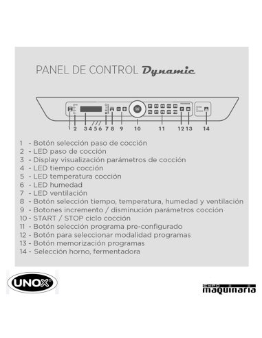 Horno eléctrico Unox BAKERLUX DYNAMIC UNXB895
