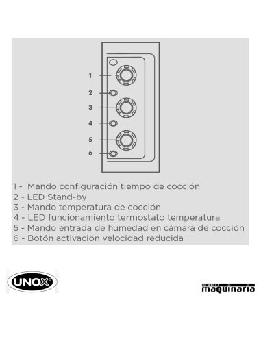 Horno eléctrico Unox CHEFLUX manual UNXV4093 GN2/1