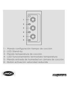 Horno eléctrico Unox CHEFLUX manual UNXV1093 GN1/1 2