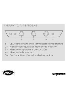 Horno eléctrico Unox CHEFLUX manual UNXV893 GN1/1 2