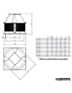 Extractor de tejado 400º/2H horizontal AVTSK 2