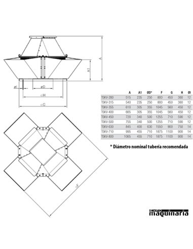 Extractor de tejado 400º/2H vertical AVTSKV MEDIDAS
