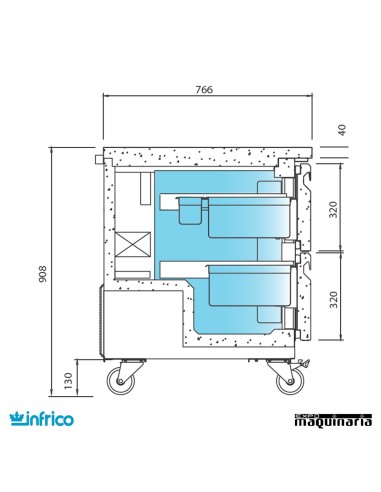 Mesa bajomostrador refrigerador con cajones 70 cm medidas