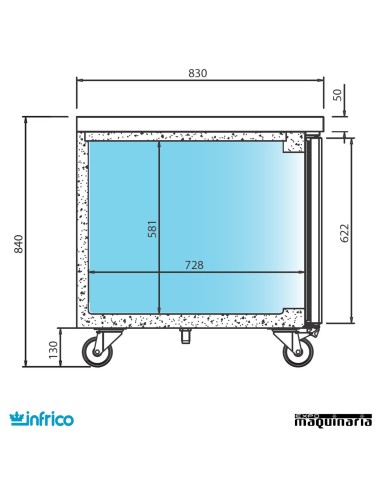 Mesa refrigerada 171 cm medidas