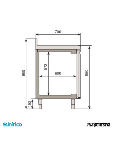 Mesa refrigerada P.cristal (245,2 x 70 cm) BMGN2450CR medidas