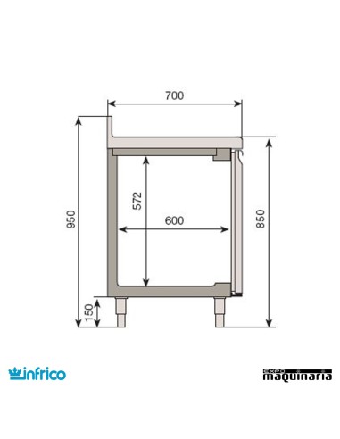 Mesa refrigerada (146,8 x 70 cm) BMGN 1470 II medidas
