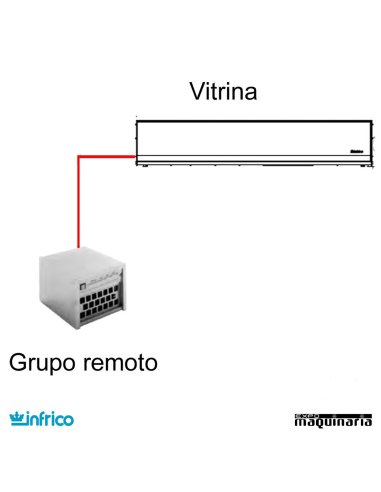 Vitrina DOBLE con GRUPO REMOTO -9 bandejas INFRICO esquema