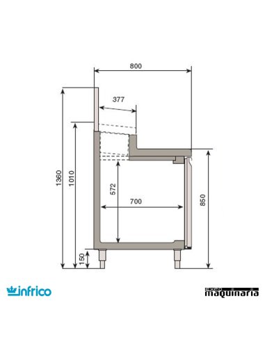 Mesa refrigerada para pizzas "LUCENA" (226 x 80 cm) medidas