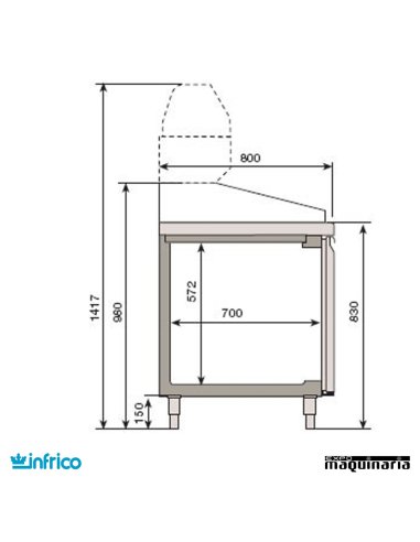 Mesa refrigerada para pizzas (173,8 x 80 cm) medidas