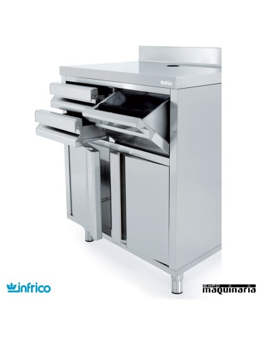 Mueble Cafetero Inoxidable INMCAF 1000 CI perfil