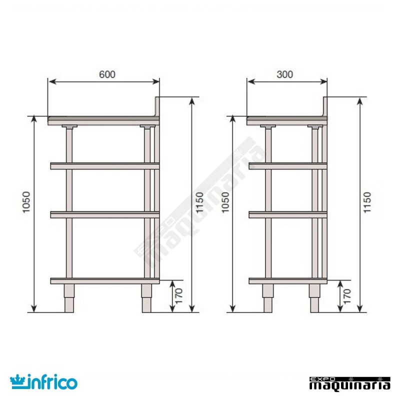 Estantería Tras-barra Inoxidable ME 30/1000 Estanteria Acero inox