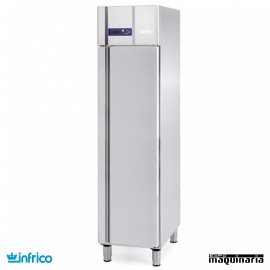 Nevera Congelador Gastronorm INAGN301BT