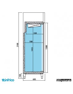 Nevera Congelador Gastronorm INAGN301BT 2