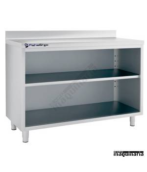 Mesa estantería IFFEST150 de acero inox. tras-barra acero inoxidable