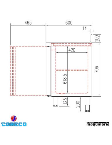 Mesa congelación snack COTSC150 (149.5 x 60 cm) medidas