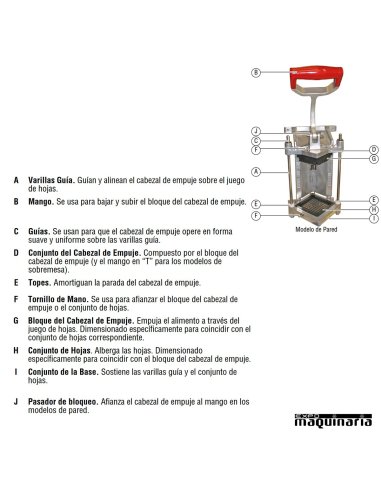 Cortador - Rebanador de pared partes de la cortadora