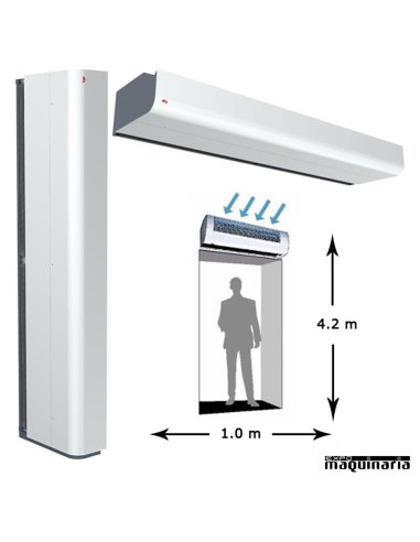 Cortina de aire AVPA4210A ambiente