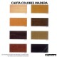 Silla madera FABODEGA colores madera