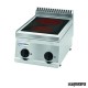 Cocina industrial electrica CLPCC35E7 con 2 zonas vitroceramicas