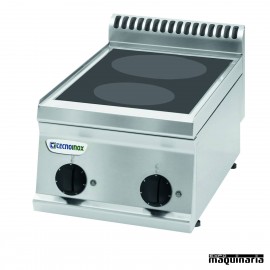 Cocina industrial electrica CLPIN35E7 con 2 placas de inducción