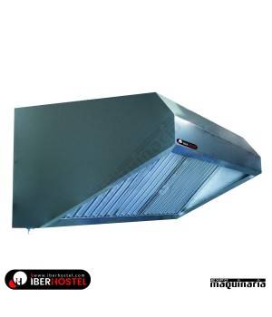 Campana extractora profesional mural sin motor 1085mm Largo