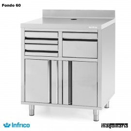 Mueble Cafetero Inoxidable INMCAF 820