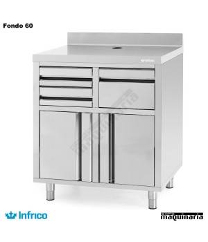 Mueble Cafetero Inoxidable INMCAF 820 perfil