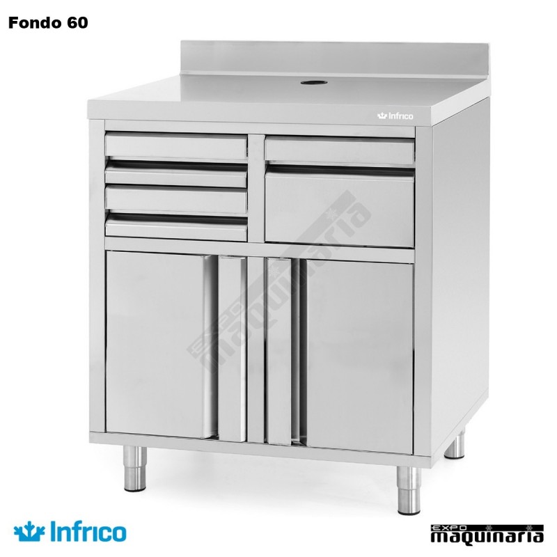 Mueble Cafetero Inoxidable INMCAF 820 perfil