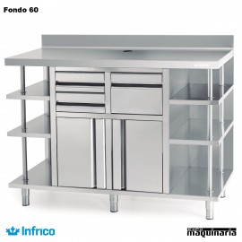 Mueble Cafetero Inoxidable INMCAF 1500