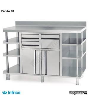 Mueble Cafetero Inoxidable Infrico MCAF 2000 perfil