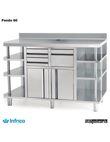 Mueble Cafetero Inoxidable  Infrico MCAF 2000 perfil