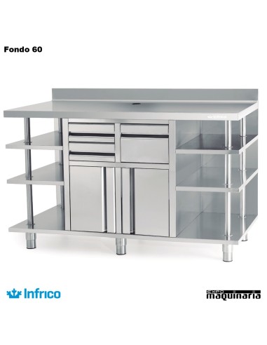 Mueble Cafetero Inoxidable Infrico MCAF 2500