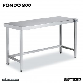 Mesas Inox fondo 80 cm y más, Mesas de Acero inoxidable fondo de 80 ... Mesas Inox fondo 80 cm y más, Mesas de Acero inoxidable fondo de 80 ...