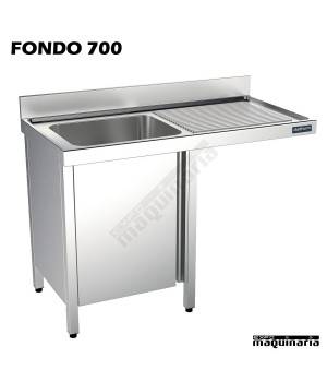 Mueble fregadero Acero INOX Industrial FRE-127