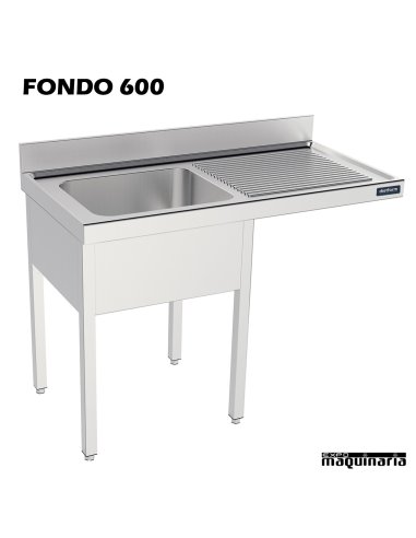 Fregadero y bastidor, Hueco lavavajillas