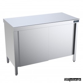 Mueble Neutro Central Fondo 60 cm