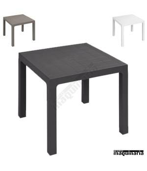 Mesas plasticas - Mesas Plastico distintos y estilos